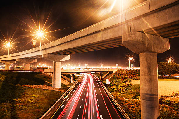Logistics & Transportation 2