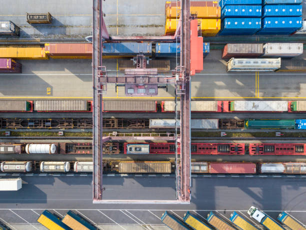 Logistics